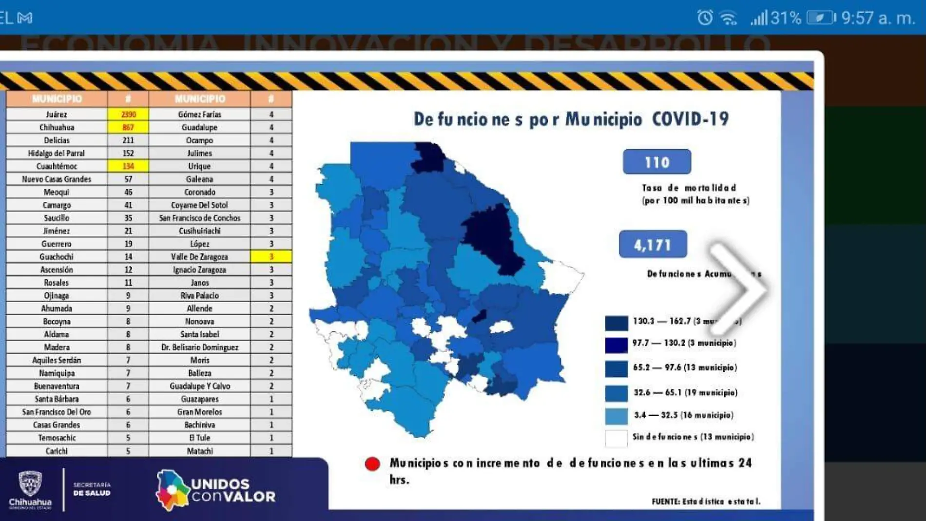 cifras covid 1